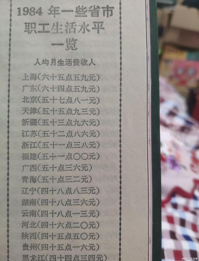 的价格单才明白那时候的东西真不便宜！米乐体育app网站看了80年代洗衣机(图3)