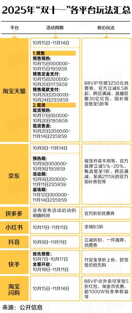 不再卷“算术”规则从简背后有大学问202