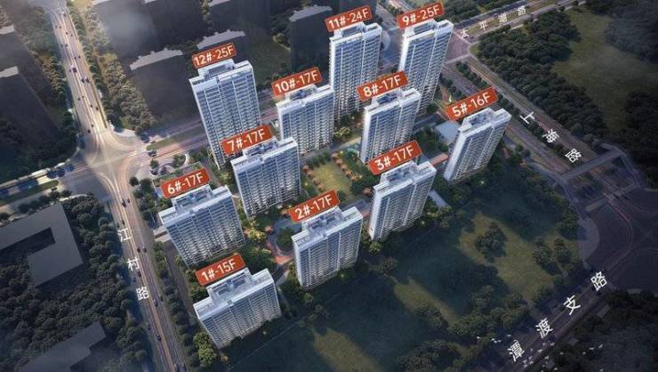 新房周边配套-价格皖投云启华章花园(图4)